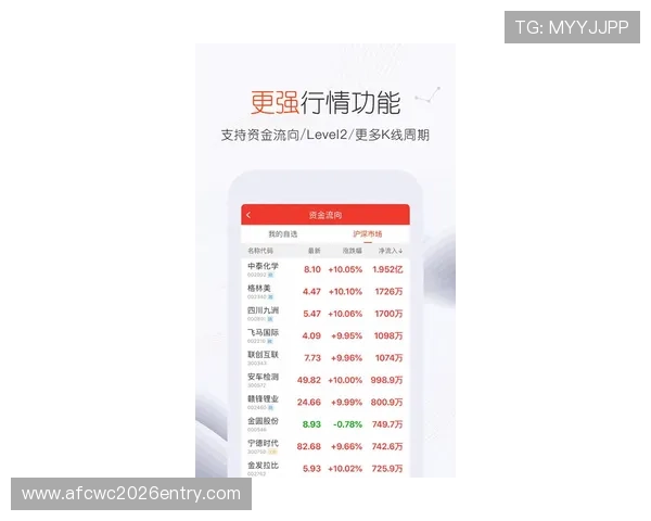 三亿体育线上开户优惠活动不断参与赢取丰富奖励的最佳途径 三亿体育线上开户优惠活动不断参与赢取丰富奖励的最佳途径