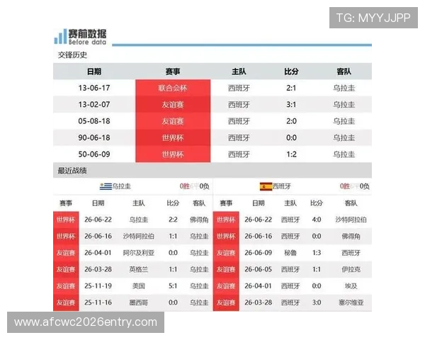 世界杯佛得角对阵沙特出场名单详细分析与比赛前瞻